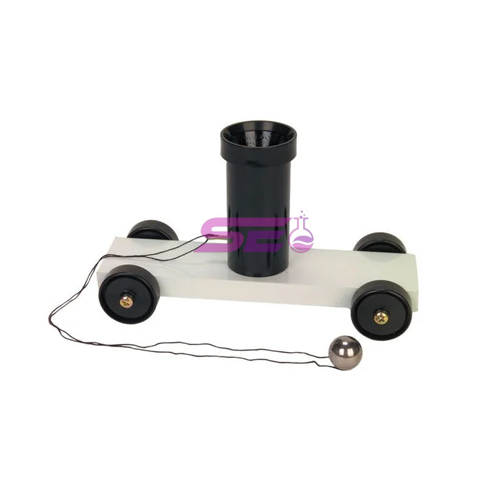 Ballistics Car